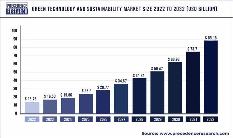 China’s Underserved Markets: A Multi-Billion Dollar Opening for Global Innovators